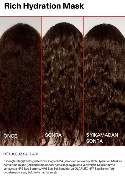 Rich Hydration Mask - Orta, Kalın Telli ve Kuru Saçlar Için Yoğun Nemlendirici Maske modelleri