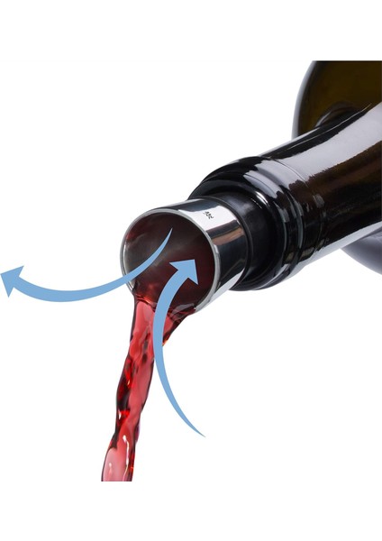 Vino Çelik Şarap Dekanteri & Tıpası indirimleri