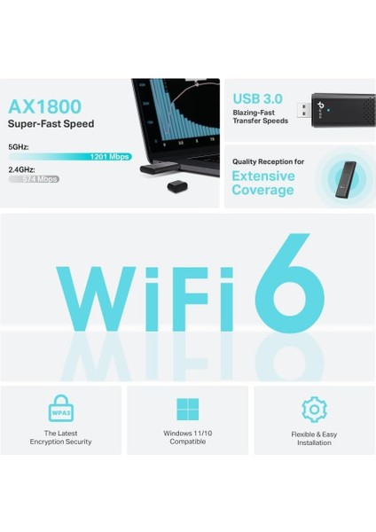 Wifi Stick 6 Güçlü AX1800MBPS, Archer TX20U, Wlan USB Adaptörü, Wlan Dongle, USB 3.0 Dual-Ba modelleri
