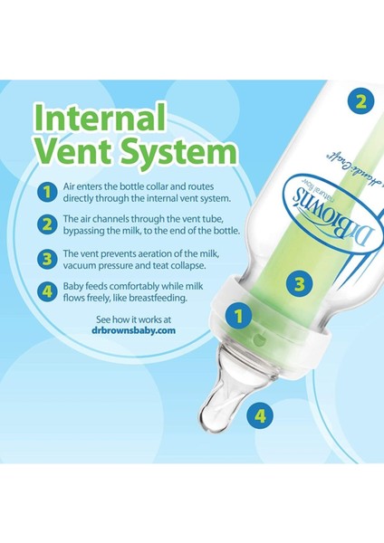 Yeşil 270 ml Pp Biberon, 2'li Set, Güvenli ve Şık Tasarım fırsatları