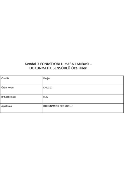 3 Fonksiyonlu Masa Lambası – Dokunmatik Sensörlü modelleri