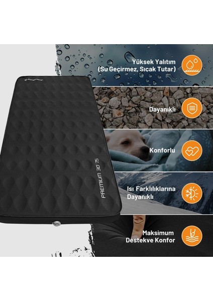 Premium 3D 7,5 cm Şişme Mat R-Değeri 6.1 modelleri