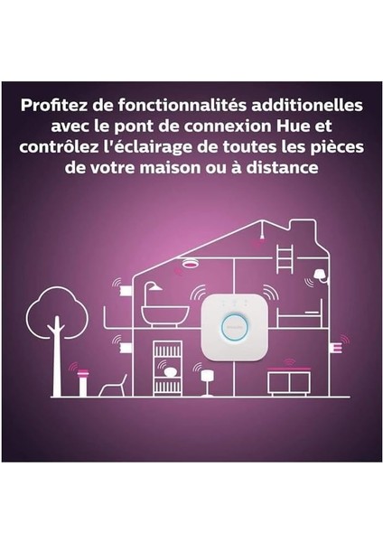 wca Renkli Akıllı LED Şerit, 1 Metre, V4 Bluetooth Özellikli, Ekleme/uzatma Şeridi, Adapt modelleri