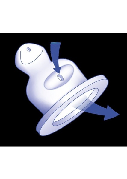 250 ml Güvenli Cam Biberon, 0-6 Ay, Mavi, Antikolik Özellikli modelleri