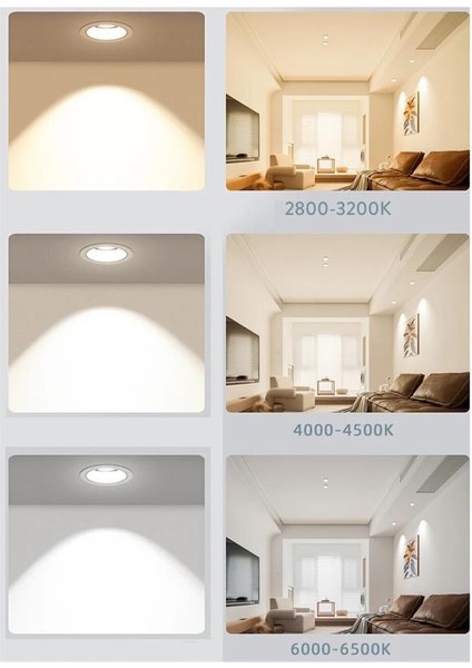 6,9W (80W) PAR16 LED Spot Ampul Beyaz 6500K (5 Adet) - GU10 Duy indirimleri