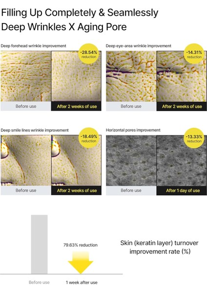 Retinal Shot Tightening Booster Retinal Krem 15GR Korea indirimleri