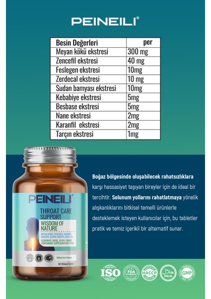 Thoroat Care Support Meyan Kökü Fesleğen Karanfil Zencefil Içeren Gıda Takviyesi 60 Bitkisel Tablet fırsatları