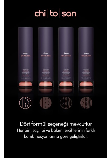 Chitosan™ Şekillendirme Öncesi Saç Kremi (Düz/dalgalı ve Ince Telli Saçlar 100 Ml) fiyatları