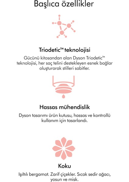 Chitosan™ Şekillendirme Öncesi Saç Kremi (Düz/dalgalı ve Ince Telli Saçlar 100 Ml) fırsatları