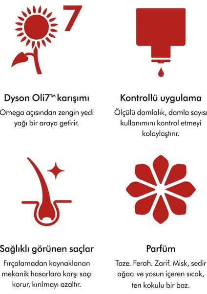 Omega™ Nemlendirici Saç Bakım Yağı (30 Ml) modelleri