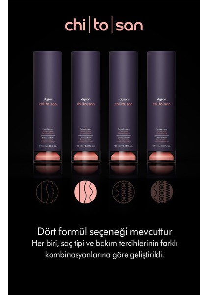 Chitosan™ Şekillendirme Öncesi Saç Kremi (Düz/dalgalı ve Kalın Telli Saçlar 100 Ml) fiyatları