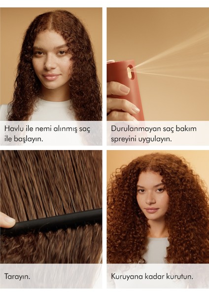 Omega™ Durulanmayan Saç Bakım Spreyi (165 Ml) indirimleri