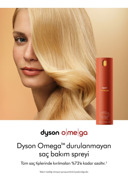 Omega™ Durulanmayan Saç Bakım Spreyi (165 Ml)