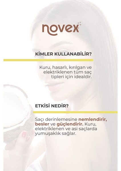 Coconut Oil - Besleyici ve Kırılmaya Karşı Onarıcı Hindistan Cevizi Yağı İçeren Şampuan 300 ml fırsatları