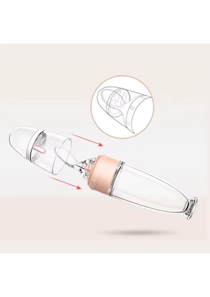 Renkli Kaşıklı Bebek Biberonu, Ek Gıda ve Mama Takımı fırsatları