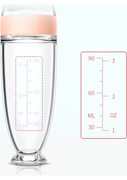 Renkli Kaşıklı Bebek Biberonu, Ek Gıda ve Mama Takımı indirimleri