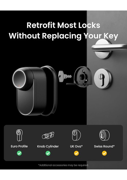 Akıllı Kapı Kilidi Ultra | Parmak Izi, Şifre, Uygulama, Nfc, Alexa, Google, Apple Homekit, Matter Destekli – Delme Gerektirmez, Uzun Pil Ömrü fiyatları