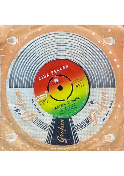 Ajda Pekkan – Inanmam / Nasılsın, Iyi Misin? 45'lik fiyatları