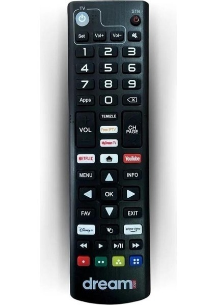 I1-I3-W2 Yedek Kumanda