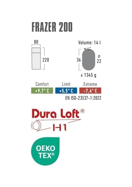 Peak Frazer 200 Uyku Tulumu fiyatları