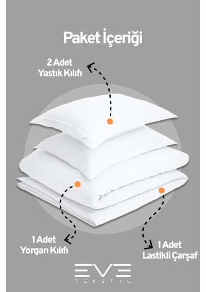 Ranforce Çarşaflı Yastık Ve Yorgan Kılıflı Çift Kişilik Nevresim Takımı 200x220 Cm