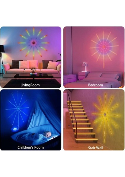 Rgb Şerit LED Iç Mekan Palmiye Model fırsatları