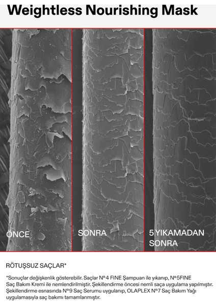 Weightless Nourishing Mask - Ince, Orta Telli Saçlar Için Ağırlık Hissi Bırakmayan Besleyici Maske