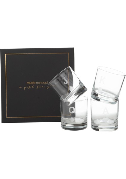 Concept Joker Gift Set