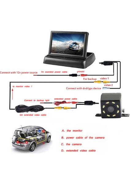 Araç Geri Görüş Kamerası | DS-4400 4.5″ Monitör 1080P Full Hd, 120° Geniş Açı, Gece Görüşlü, Universal Uy.