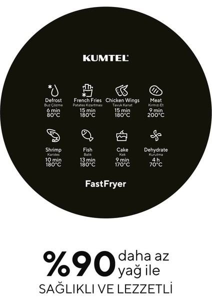 Fastfryer Xl ( Yağsız Fritöz Airfryer ) Haf-01 modelleri