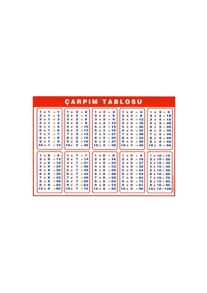 Odak 50X70 Çarpım Tablosu Selefonlu Çıtalı