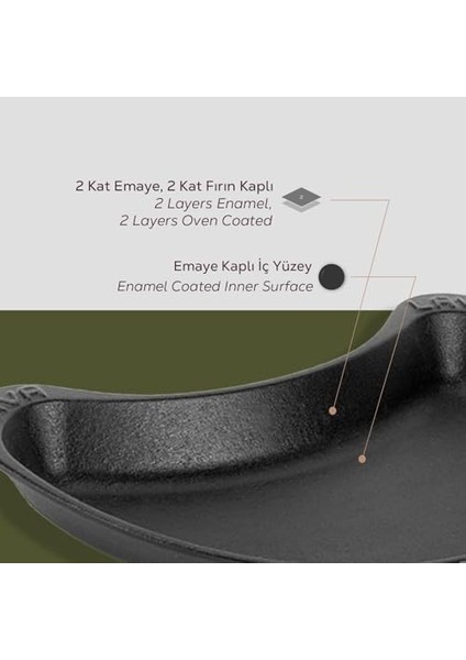 Böbrek Fajita Takımı Kase fiyatları