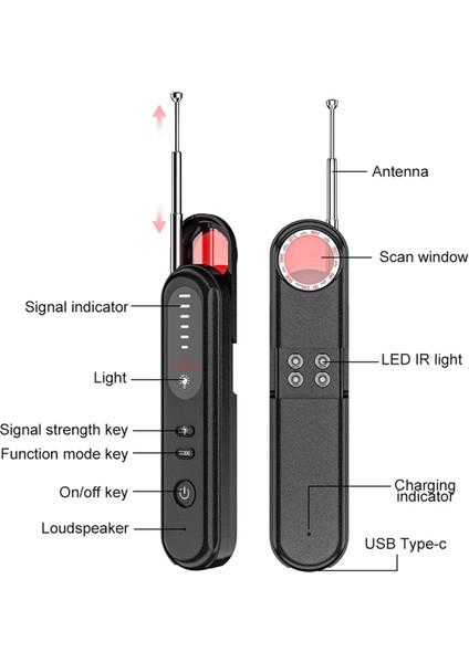 Gps Tracker Çok Fonksiyonlu Otel Kızılötesi Anti-Konumlandırma Anti-Ondoping Tracking Tarama Kamera Dedektörü (Yurt Dışından) indirimleri