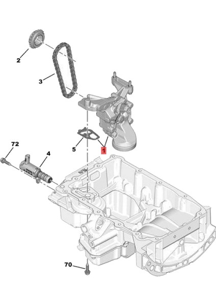 Motor Yağı Pompası 9801943580 Peugeot Için 9837408880 (Yurt Dışından) indirimleri