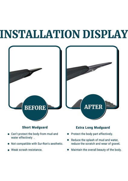 Surron Işık Arı Için Motosiklet Arka Çamurluk Genişletilmiş Mudguard X/s Segway X260 X160 Elektrik Kir Bisiklet Parçaları Karbon Fiber (Yurt Dışından) fiyatları