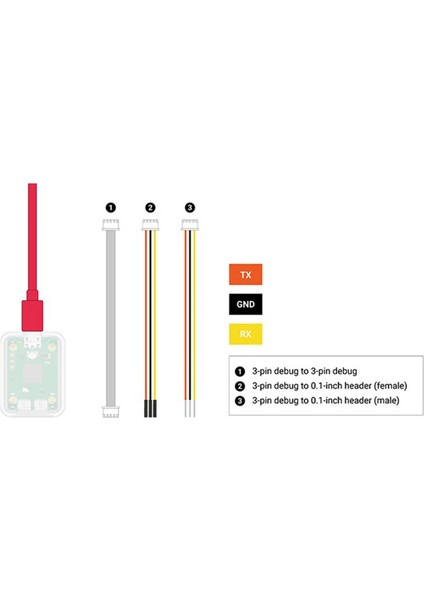 Raspberry Pi Hata Ayıklama Probu Için Hata Ayıklama Probu Raspberry Pi Pico Çok Fonksiyonlu Kolaylık Probu Için Destek Desteği (Yurt Dışından) fırsatları