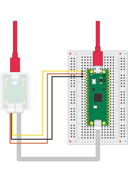 Raspberry Pi Hata Ayıklama Probu Için Hata Ayıklama Probu Raspberry Pi Pico Çok Fonksiyonlu Kolaylık Probu Için Destek Desteği (Yurt Dışından) indirimleri