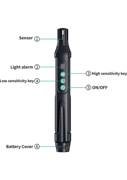 Mastfuyi FY8830 Taşınabilir Gaz Sızıntı Dedektörü Doğal Gaz Dedektörü Audible ve Görsel Alarm ile Yanan Gaz Dedektörü (Yurt Dışından) indirimleri
