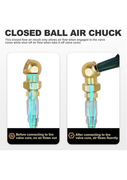 2 Pack Taşınabilir Hava Aynaları, Katı Metal Kapalı Top Havası Chuck+1/4 Inç Npt Standart Hızlı Fiş, Lastik Şişirme Göstergesi Nozul (Yurt Dışından) fırsatları