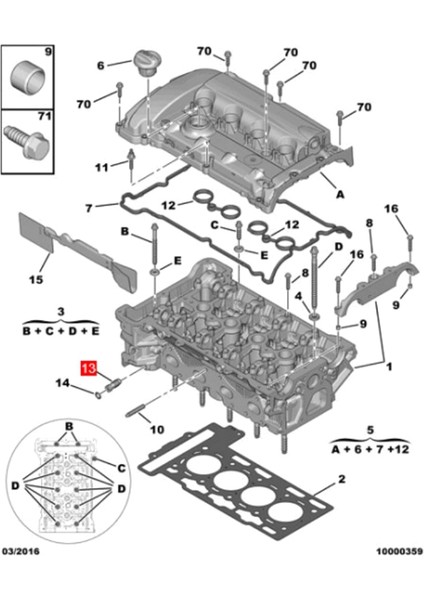 Peugeot 3008 207CC 308SW Citroen C4 Ds3 DS5LS Ds3 Ds6 (Yurt Dışından) indirimleri