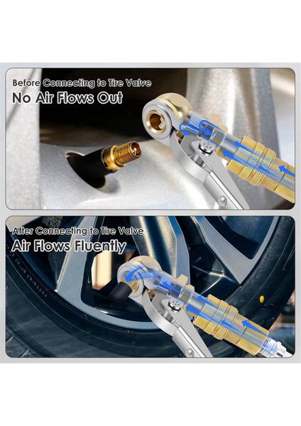 2 Adet Kapalı Bilyalı Lastik 1/4 Inç Fnpt Kapalı Akışlı Lastik Şişirme Hava Araba Lastik Şişirme Pompa Valf Konnektörü (Yurt Dışından) fırsatları