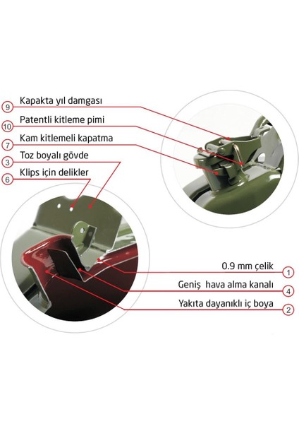 Valpro 803111110 Metal Yakıt Bidonu 10 Litre (1257.00.00)