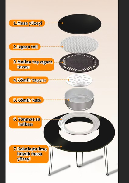 Taşınabilir Katlanır Mangal Masası - Kamp ve Piknik Için