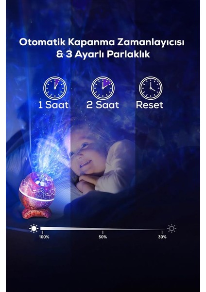 Dinazor Yumurtası Tasarımlı Bluetooth Hoparlörlü Yıldız Projektör modelleri