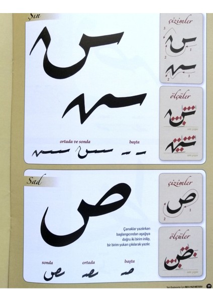 Yeni Başlayanlar Için Rık’a Yazı Metodu-Hat Kitabı-Rika Kitap modelleri