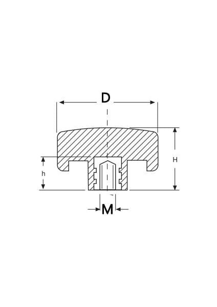 Kelebek Sap Dişi 70X40 mm M10X17 fiyatları