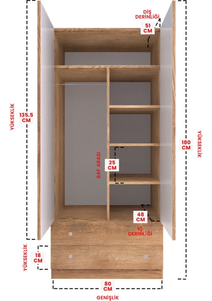 Çocuk Odası 2 Kapaklı Moment Gardırop 5 Raflı 2 Çekmeceli Askılı Elbise Dolabı modelleri