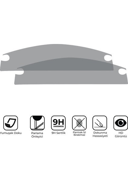 Sym Jet x 125 2023 Uyumlu Motosiklet Ekran Koruyucu Şeffaf