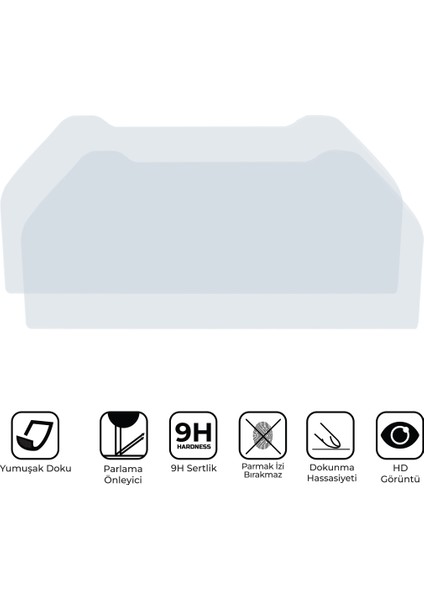 Yamaha Mt-25 2022-2025 Uyumlu Motosiklet Ekran Koruyucu Şeffaf