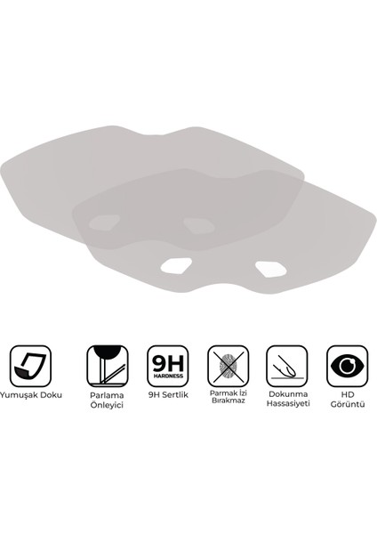 Tvs Jupiter 125 2024 Uyumlu Motosiklet Ekran Koruyucu Şeffaf